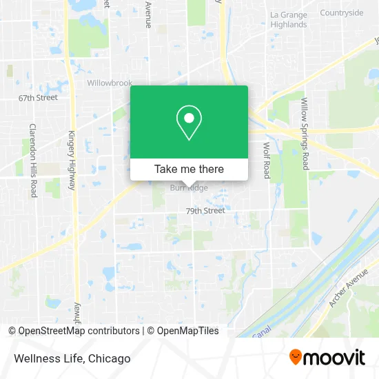 Wellness Life map