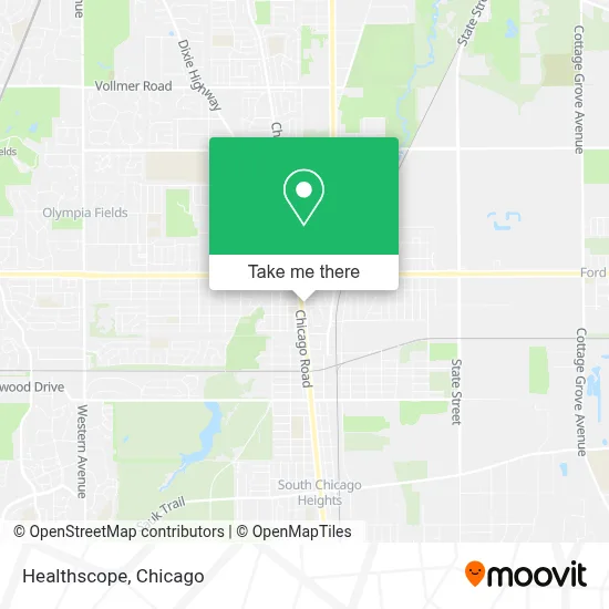 Healthscope map