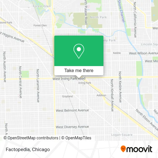 Factopedia map