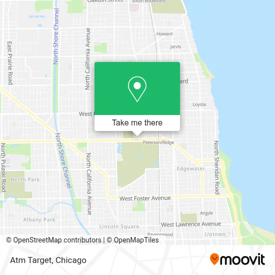 Atm Target map