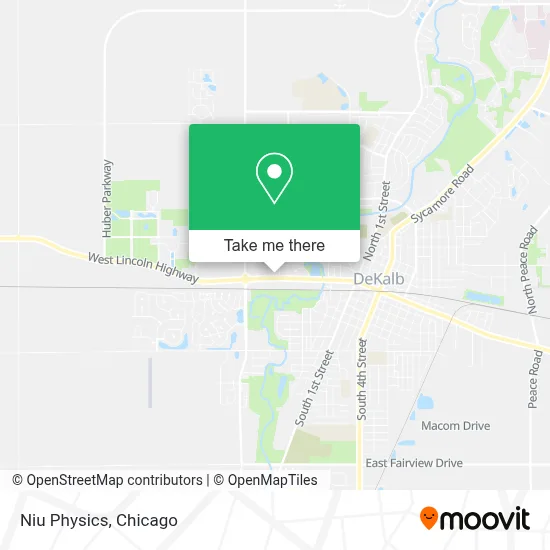 Niu Physics map
