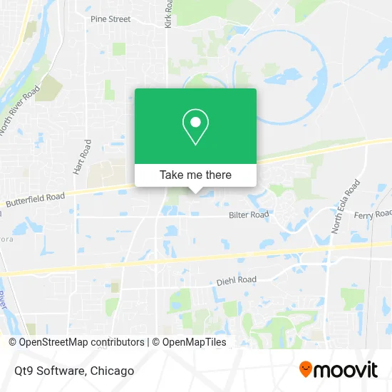 Qt9 Software map