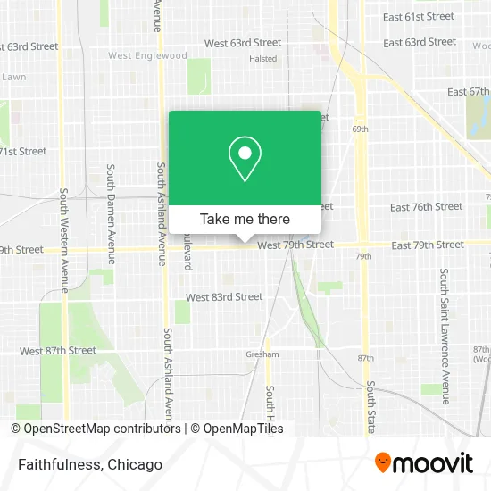 Faithfulness map