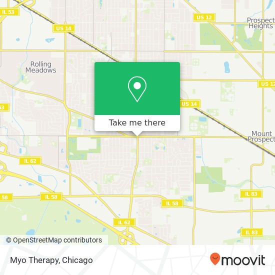 Myo Therapy map