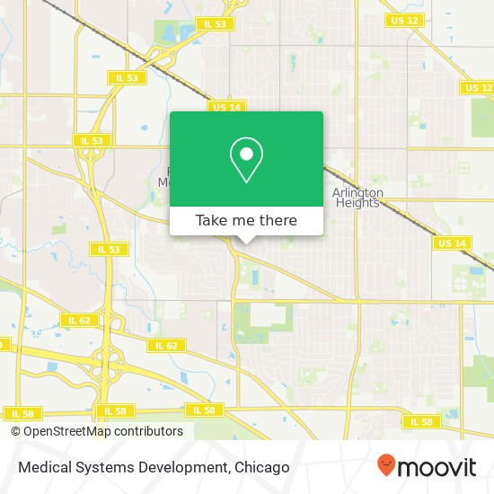 Medical Systems Development map