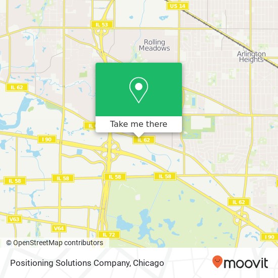 Mapa de Positioning Solutions Company