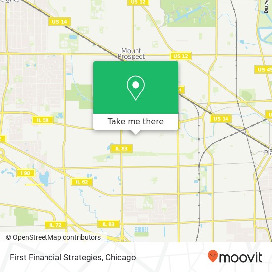 First Financial Strategies map