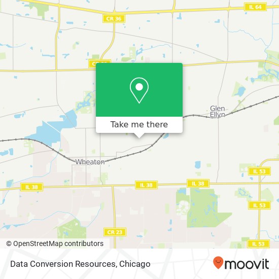 Mapa de Data Conversion Resources
