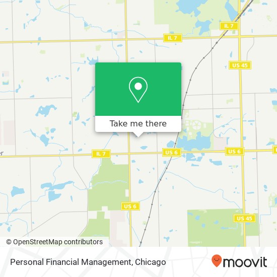 Personal Financial Management map