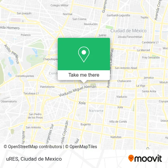 uRES map