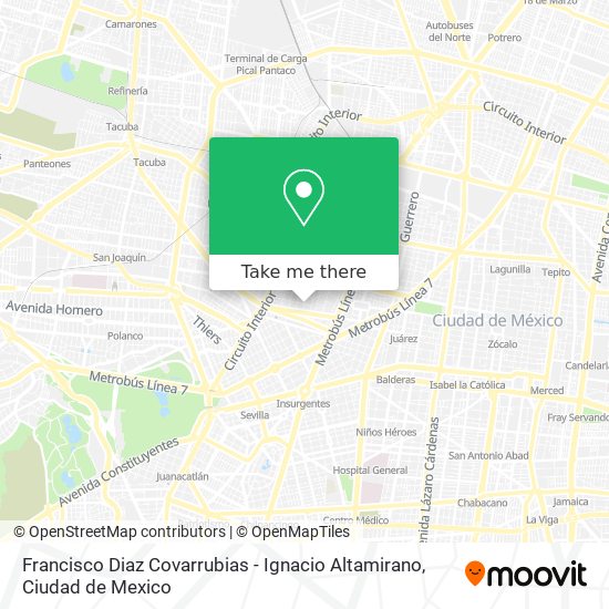 Francisco Diaz Covarrubias - Ignacio Altamirano map