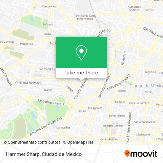 Mapa de Hammer Sharp