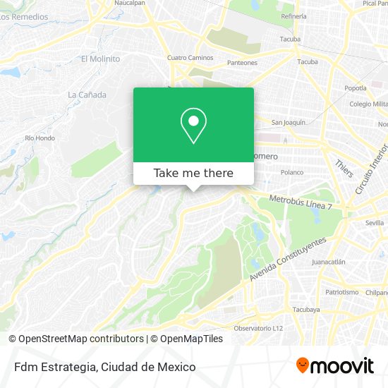 Mapa de Fdm Estrategia