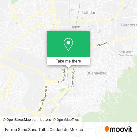Mapa de Farma Sana Sana Tultit