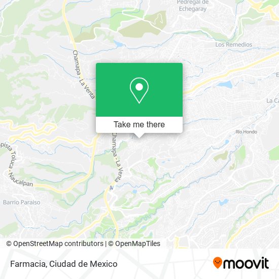 Mapa de Farmacia