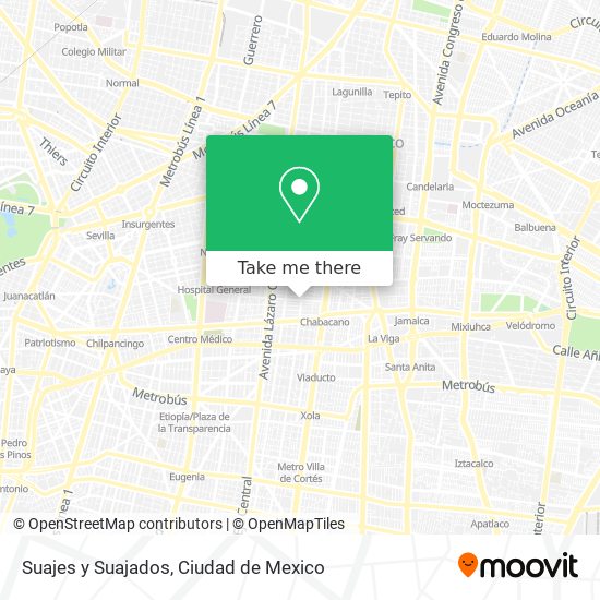 Mapa de Suajes y Suajados