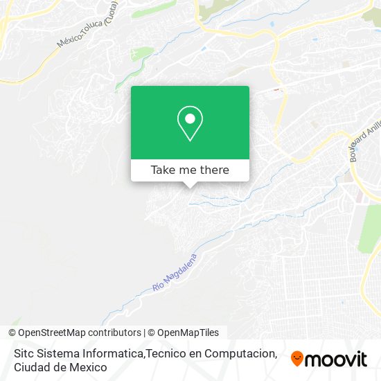 Mapa de Sitc Sistema Informatica,Tecnico en Computacion