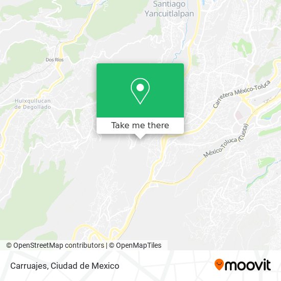 Carruajes map