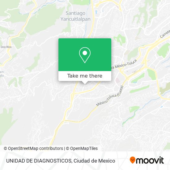 UNIDAD DE DIAGNOSTICOS map