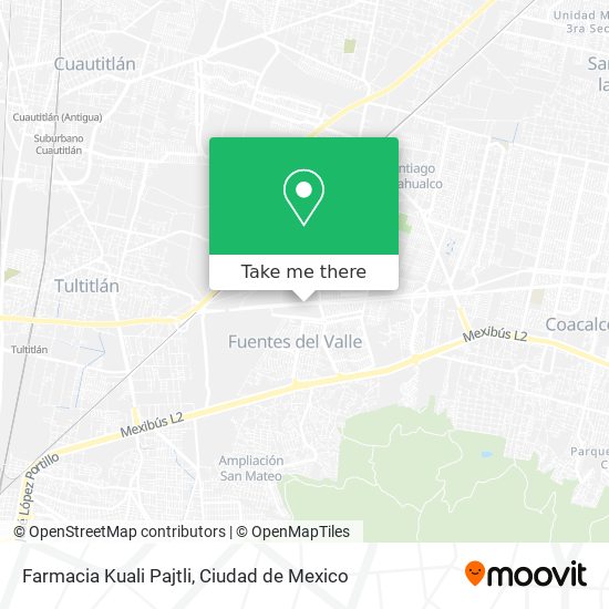 Mapa de Farmacia Kuali Pajtli