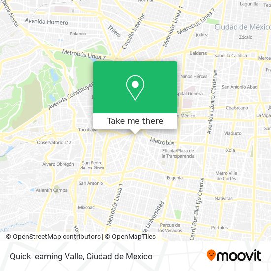 Mapa de Quick learning Valle