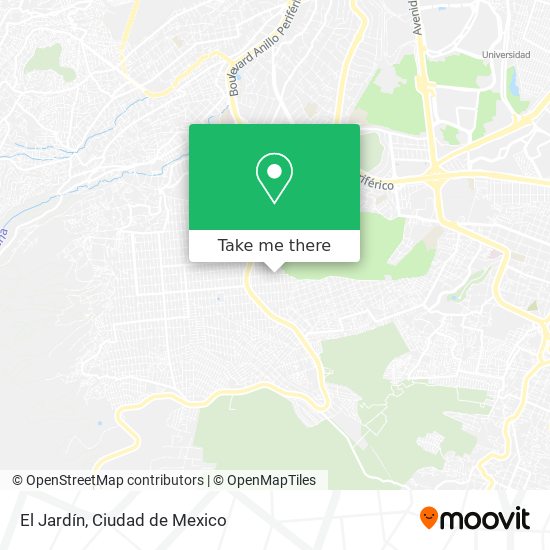 Mapa de El Jardín