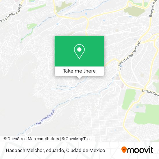 Mapa de Hasbach Melchor, eduardo