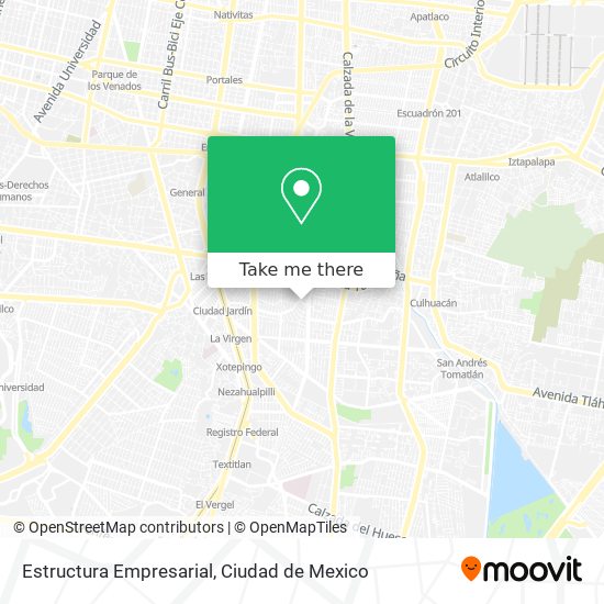 Mapa de Estructura Empresarial