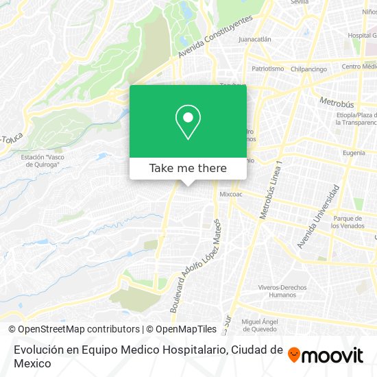 Mapa de Evolución en Equipo Medico Hospitalario