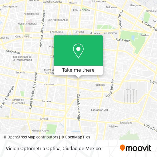 Mapa de Vision Optometría Óptica