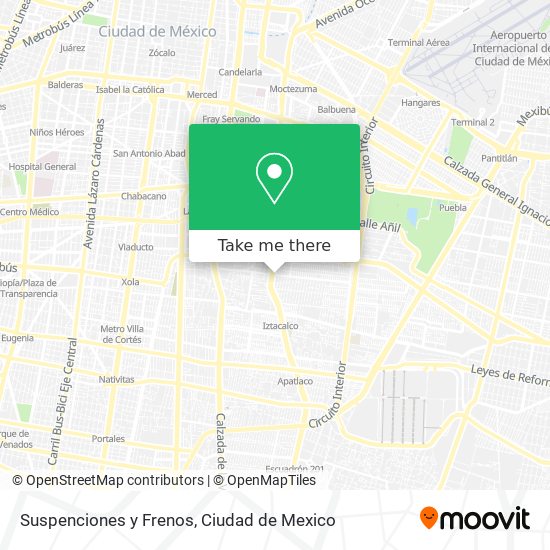 Suspenciones y Frenos map