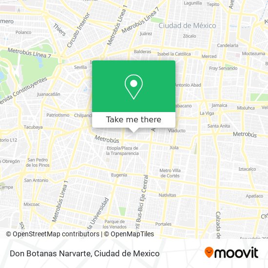 Mapa de Don Botanas Narvarte