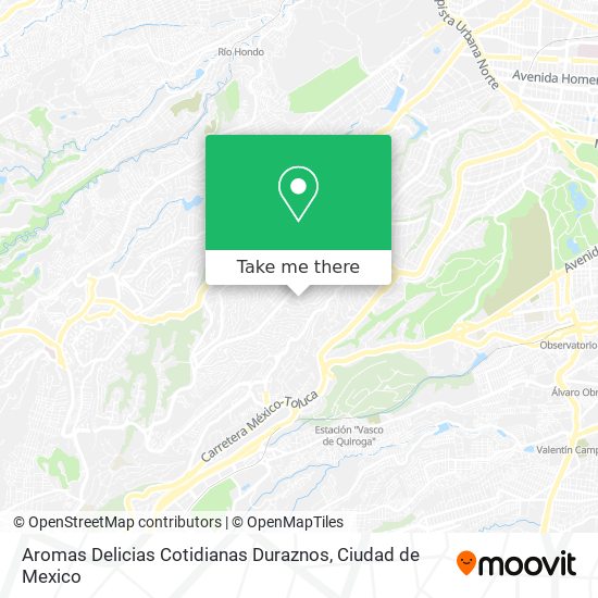 Mapa de Aromas Delicias Cotidianas Duraznos