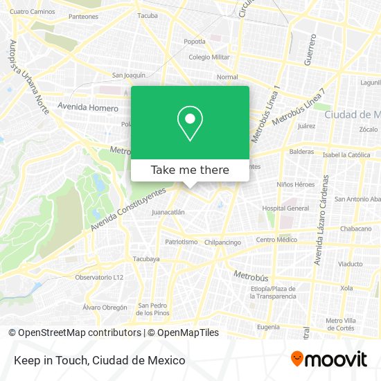 Mapa de Keep in Touch