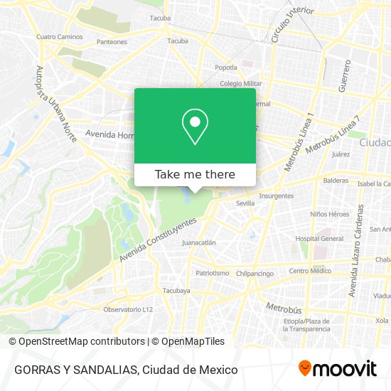 Mapa de GORRAS Y SANDALIAS