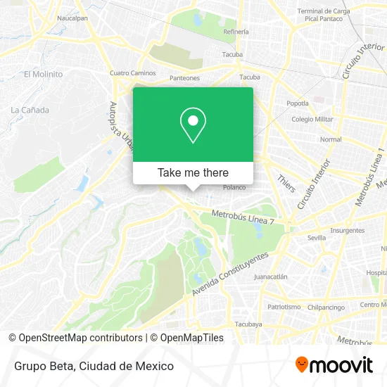 Grupo Beta map