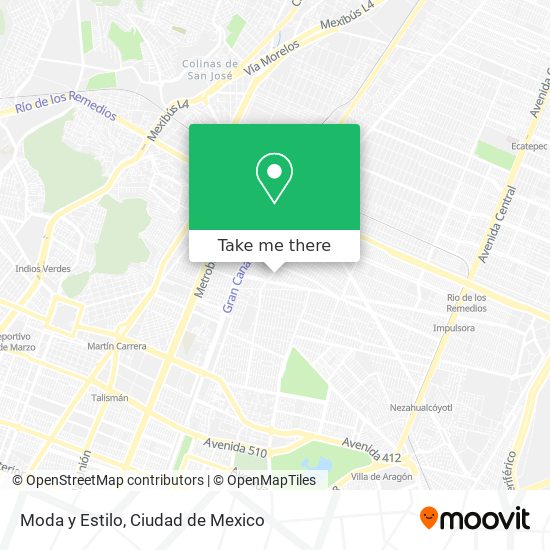 Mapa de Moda y Estilo