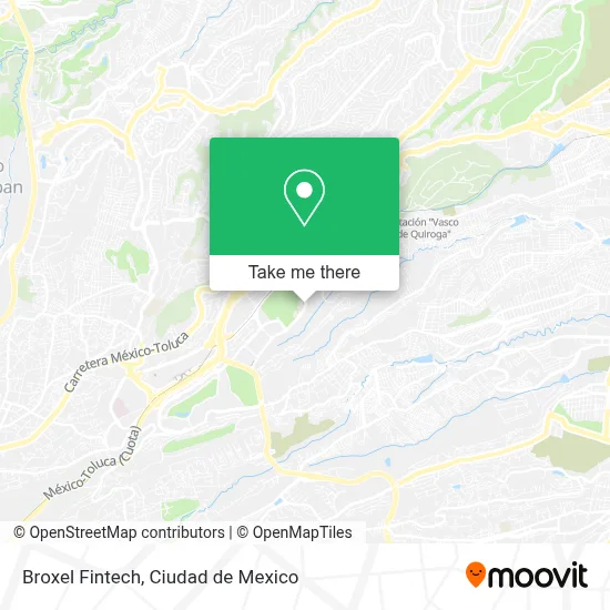 Broxel Fintech map