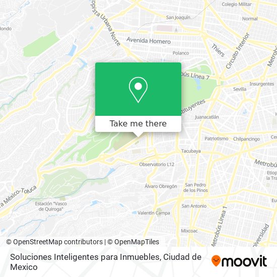 Mapa de Soluciones Inteligentes para Inmuebles