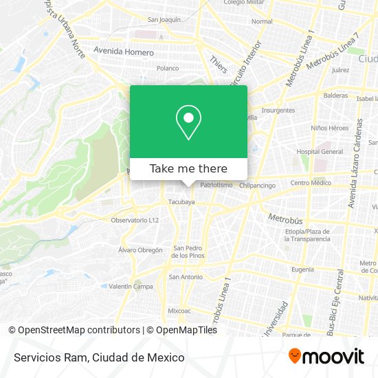 Mapa de Servicios Ram