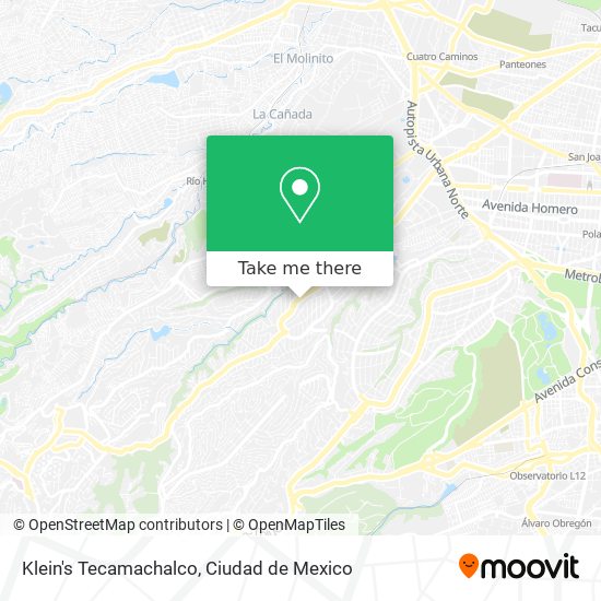 Mapa de Klein's Tecamachalco