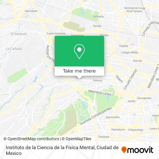 Instituto de la Ciencia de la Física Mental map