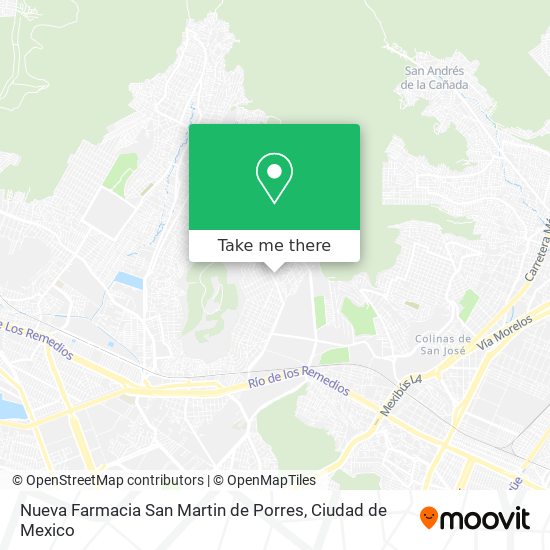 Mapa de Nueva Farmacia San Martin de Porres