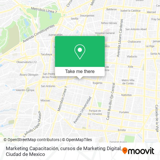 Mapa de Marketing Capacitación, cursos de Marketing Digital