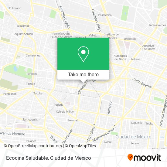 Mapa de Ecocina Saludable