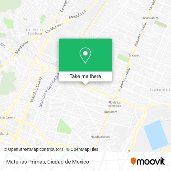 Mapa de Materias Primas