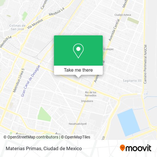 Mapa de Materias Primas