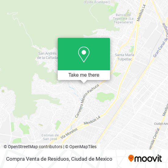 Mapa de Compra Venta de Residuos