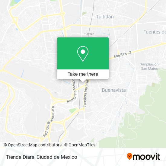 Mapa de Tienda Diara