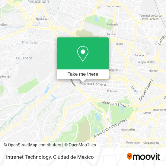 Intranet Technology map